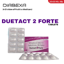  top pharma franchise products of Positive Medicare  -	tablets duetact 2.jpg	